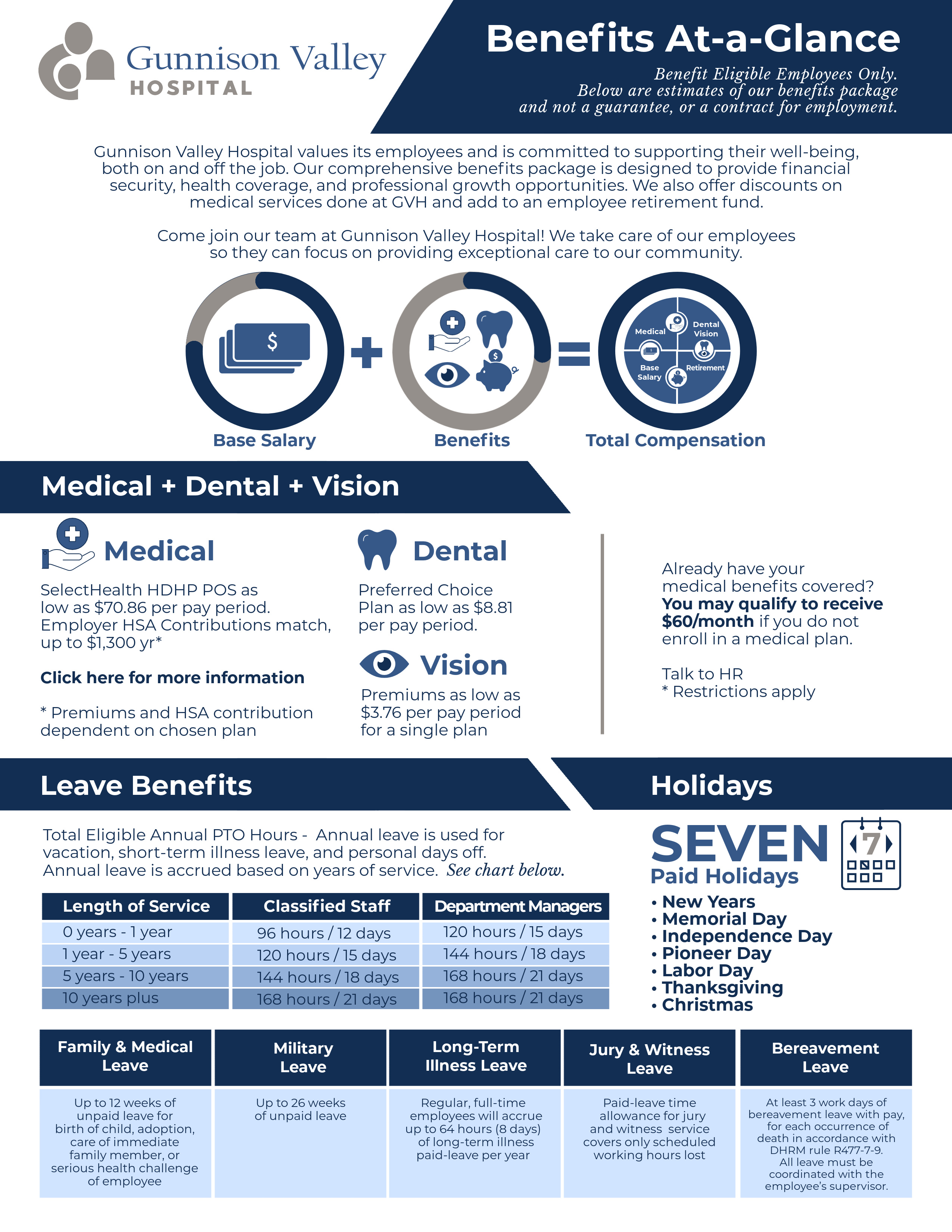 GVH Benefits At A Glance 1